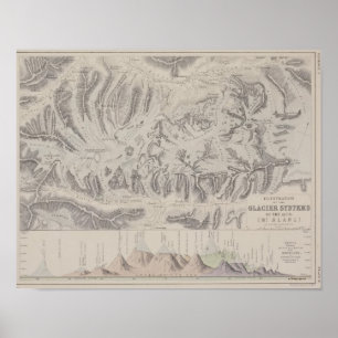 Pôster Mapa dos Sistemas de Geleiras dos Alpes