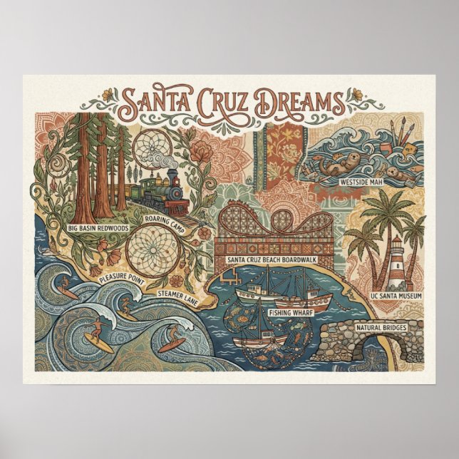 Poster Mapa dos Sonhos de Santa Cruz Califórnia UCSC Surf (Frente)