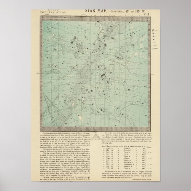 Pôster Mapa em estrela (Frente)