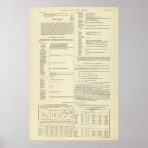 Pôster Mapa etnográfico de Grâ Bretanha e de Ireland