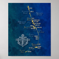 Mapa externo náutico de bancos