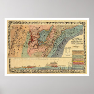 Poster Mapa Geological 1866 de Tennessee