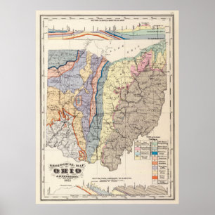 Poster Mapa Geological do vintage de Ohio (1872)