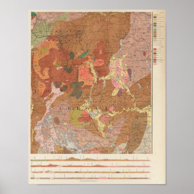 Pôster Mapa Geológico de New Hampshire (Frente)