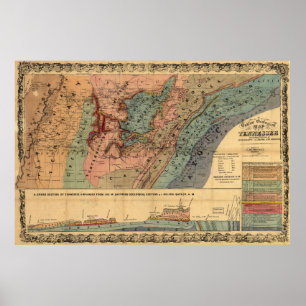 Poster Mapa Geológico do Tennessee (1866)
