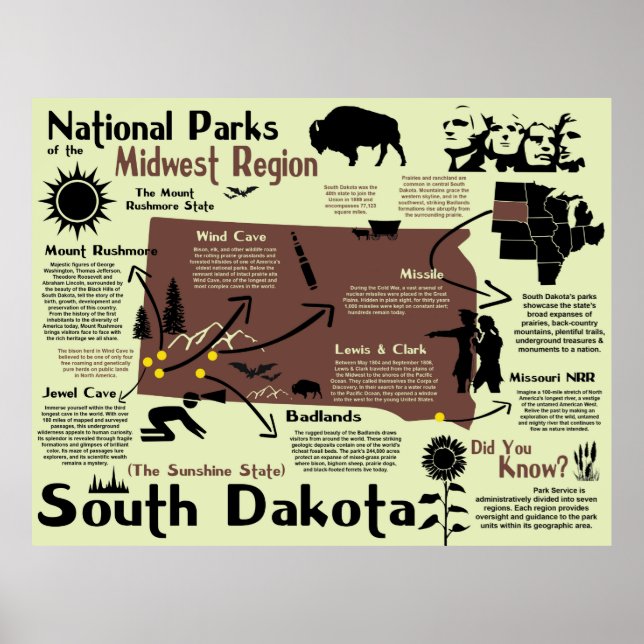 Poster Mapa Infográfico de Parques Nacionais de Dakota do (Frente)