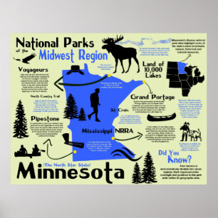 Poster Mapa Infográfico dos Parques Nacionais de Minnesot