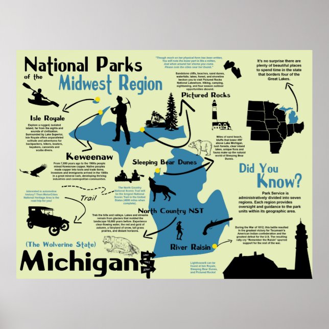 Poster Mapa Infográfico dos Parques Nacionais do Michigan (Frente)