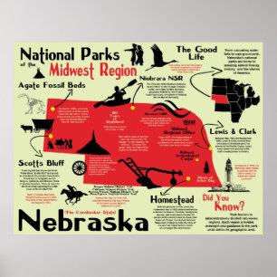 Poster Mapa Infográfico dos Parques Nacionais do Nebraska