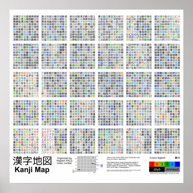 Pôster Mapa Kanji (Frente)