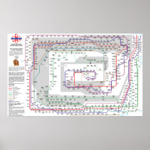 Pôster Mapa moderno da ciência - enorme