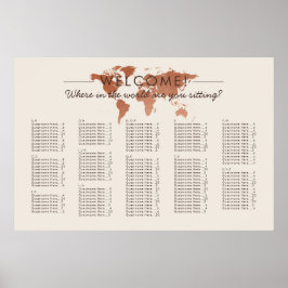 Poster Mapa Mundial de Cobre Tema de Viagem Gráfico de As
