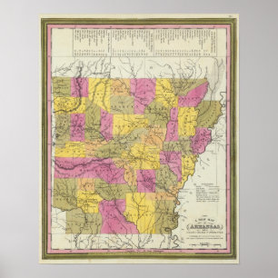 Pôster Mapa novo de Arkansas 2