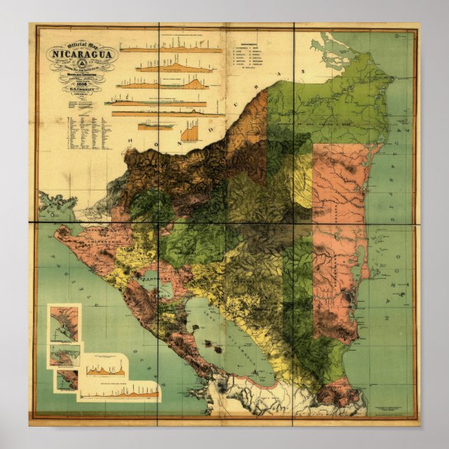 Poster Mapa Oficial da Nicarágua de 1898 (Frente)