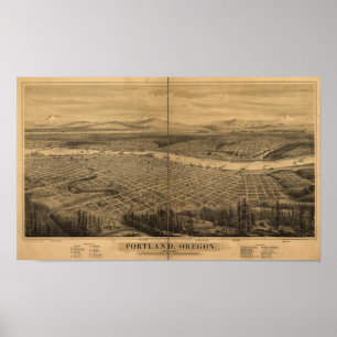 Pôster Mapa panorâmico antigo de Portland Oregon 1879