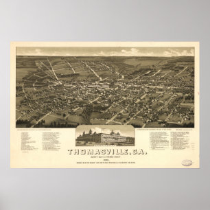 Poster Mapa panorâmico antigo de Thomasville Geórgia 18