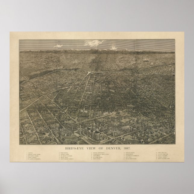 Pôster Mapa Panorâmico Antiquado de Denver Colorado 1887 (Frente)