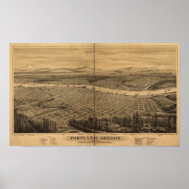 Pôster Mapa Panorâmico Antiquado de Portland Oregon 1879 (Frente)
