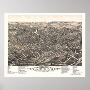 Poster Mapa panorâmico de Akron, OH - 1882