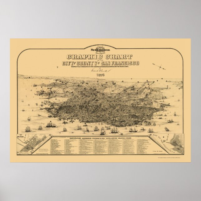 Poster Mapa Panorâmico de São Francisco, CA - 1875 (Frente)