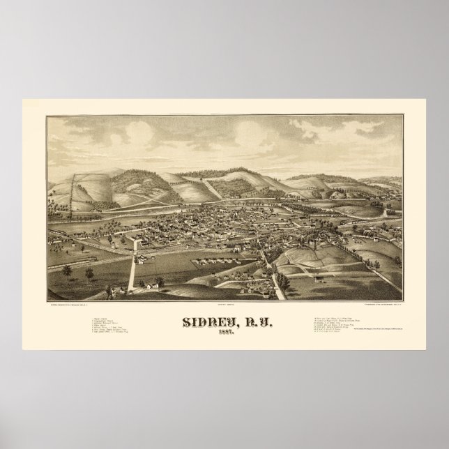 Pôster Mapa Panorâmico de Sidney, NY - 1887 (Frente)