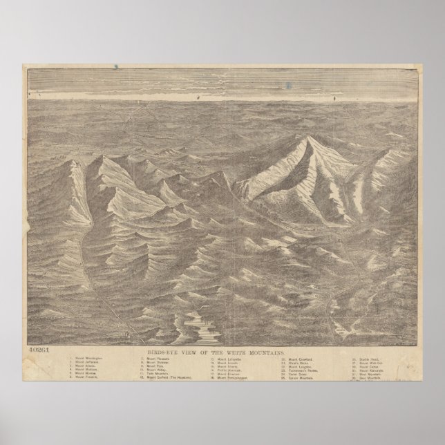 Poster Mapa Pictórico Vintage das Montanhas Brancas (Frente)