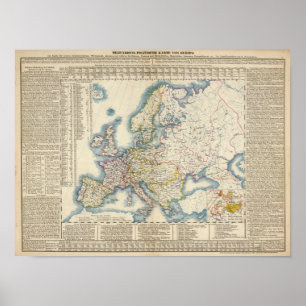 Poster Mapa político militar de Europa