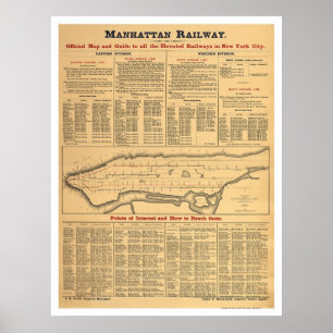 Pôster Mapa Railway 1881 da estrada de ferro de Manhattan