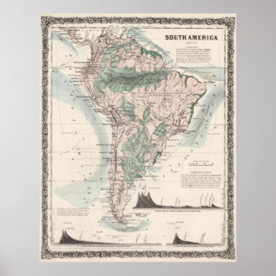 Poster Mapa Vintage da América do Sul (1858)