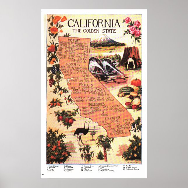 Poster Mapa Vintage da Califórnia (1912) (Frente)