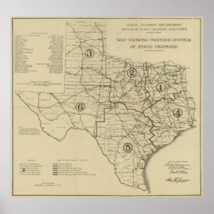 Poster Mapa Vintage Texas Highway (1917)