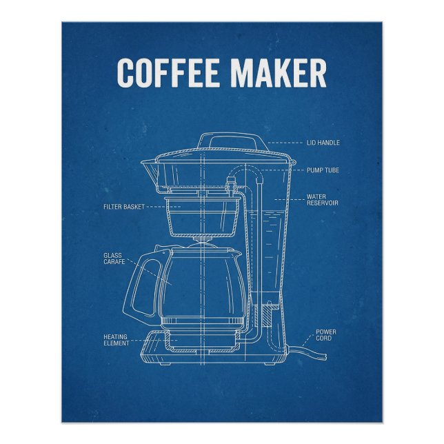 Pôster Máquina de Café Retrô Projeto Azul (Frente)
