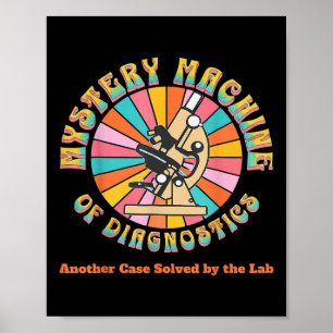 Poster Máquina Misteriosa De Diagnósticos Retro Semana 20
