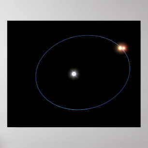 Poster Maquinismo de relojoaria-como órbitas de um