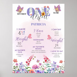 Poster Maravilha 1rua Ano 1rua Primeiro Marco de Aniversá