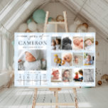 Poster Marcha Azul - Primeiro Aniversário - Etapa da Foto<br><div class="desc">Comemore os primeiros 12 meses do seu pequeno com este primeiro aniversário de um ano de um sinal de fotos de marcos. Personalize o sinal com as suas imagens mensais de marco e os fatos divertidos do bebê. Para adicionar texto ao design, basta selecionar o botão "Personalizar o computador" acima...</div>