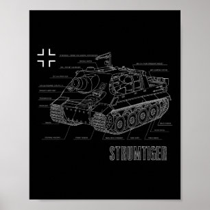 Poster Marco alemão Sturmtiger Blueprint