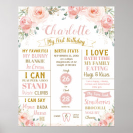 Poster Marco de 1º Aniversário Blush Floral Estatísticas