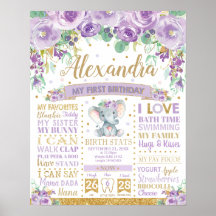 Marco de 1º Aniversário do Elefante Roxo Estatísti