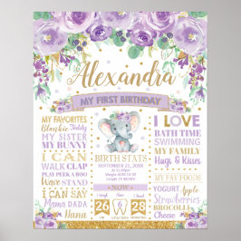 Poster Marco de 1º Aniversário do Elefante Roxo Estatísti