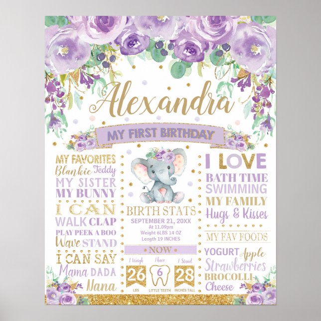 Poster Marco de 1º Aniversário do Elefante Roxo Estatísti (Frente)