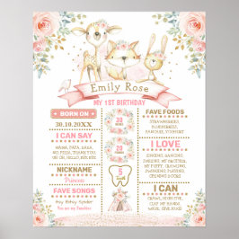 Poster Marco de 1º Aniversário Floral Rosa Corado Florest