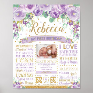 Poster Marco de 1º Aniversário Floral Roxo Estatísticas d