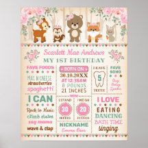 Marco de 1º aniversário Menina Floral Rosa