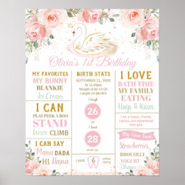 Poster Marco de 1º Aniversário Swan Floral Estatísticas d