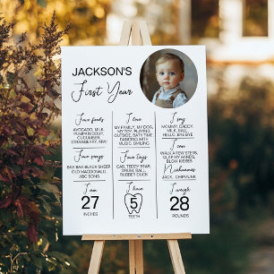 Poster Marco de Aniversário do Primeiro Ano de Foto Minim