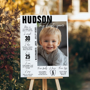 Poster Marco de Aniversário do Primeiro Ano de Foto Minim