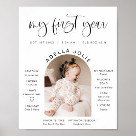 Poster Marco de Foto de Arch Mínimo do JOLIE - Primeiro A