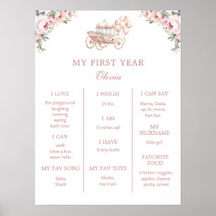 Poster Marco do Partido do primeiro aniversario da Prince