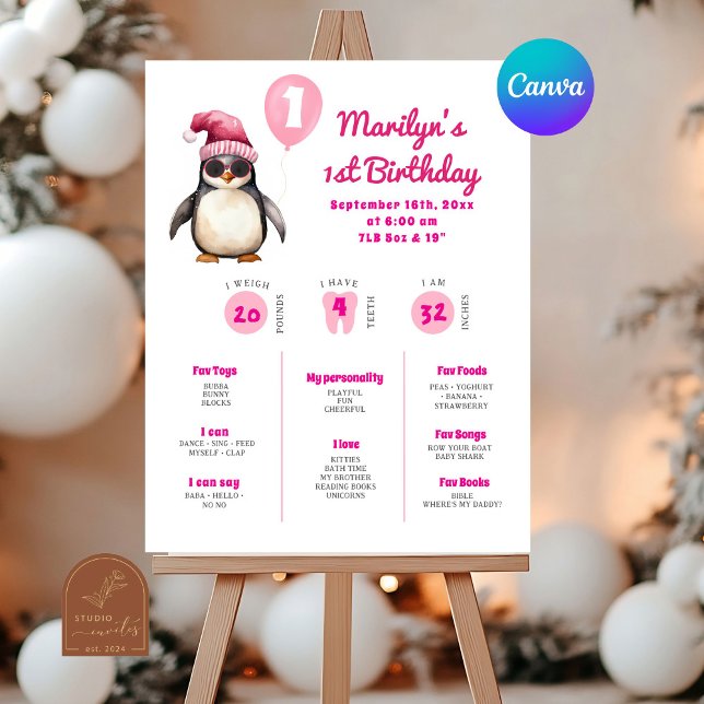 Poster Marco do Primeiro Aniversário do Pinguim Rosa (Criador carregado)
